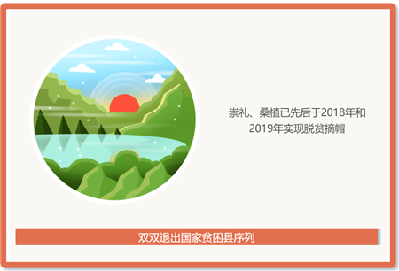 科彤新闻2_副本.png